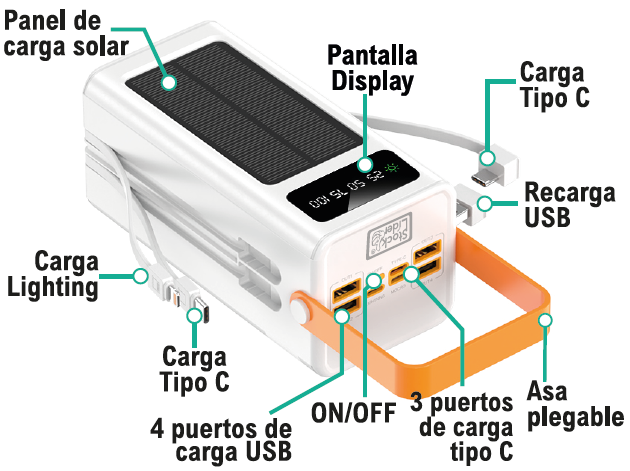 SolarBoost – Carga rápida con la fuerza del sol