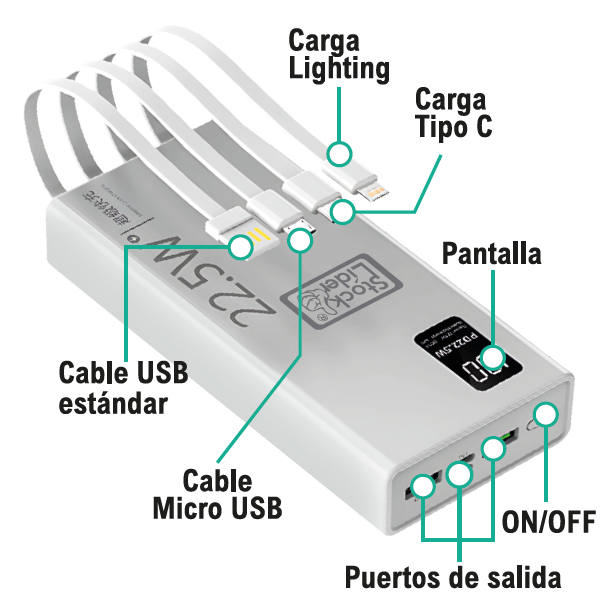 Powerbank - Carga Rápida